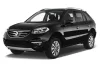 RENAULT KOLEOS I. plachta na auto (2008-2015)