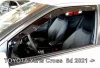 TOYOTA YARIS CROSS OFUKY OKEN (2020-)