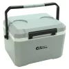Compass termobox s chladicími vložkami (5 l)