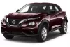 NISSAN JUKE AUTOKOBERCE (2020-)