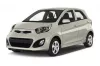 KIA PICANTO (TA) AUTOKOBERCE (2011-2017)