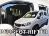 PEUGEOT RIFTER OFUKY OKEN (2018-)