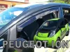 CITROEN C-ZERO OFUKY OKEN (2010-2020)