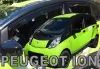 CITROEN C-ZERO OFUKY OKEN (2010-2020)