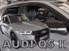AUDI Q5/SQ5 (FY) OFUKY OKEN (2017-2024)