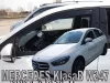 MERCEDES-BENZ B (W247) OFUKY OKEN (2019-)