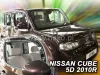 NISSAN CUBE OFUKY OKEN (2010-2020)