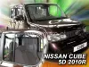 NISSAN CUBE OFUKY OKEN (2010-2020)