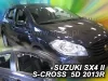 SUZUKI SX4 S-CROSS (2013-2020) OFUKY OKEN