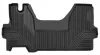 3D ULTRA PREMIUM