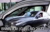 BMW XM (G09) OFUKY OKEN (2022-)