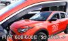 FIAT 600 OFUKY OKEN (2023-)
