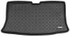 NISSAN MICRA (K12) (2003-2010)  VANA DO KUFRU