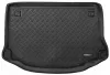 JEEP CHEROKEE (2002-2008) VANA DO KUFRU