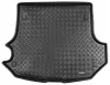 JEEP GRAND CHEROKEE (1998-2005) VANA DO KUFRU
