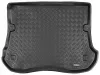JEEP GRAND CHEROKEE (2005-2010) VANA DO KUFRU