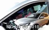 MG HS/EHS OFUKY OKEN (2018-2024)