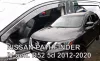 NISSAN PATHFINDER (R52) OFUKY OKEN (2012-2021)