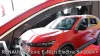 RENAULT SCENIC E-TECH ELECTRIC OFUKY OKEN (2024-)