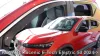 RENAULT SCENIC E-TECH ELECTRIC OFUKY OKEN (2024-)