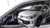 VW TAYRON OFUKY OKEN (2024-)