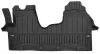 3D PROLINE