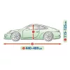 AUDI A5/S5/RS5 (B9) MOBILE GARAGE Ochranná plachta na auto (2016-2025)