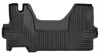 3D ULTRA PREMIUM 