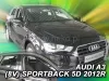 AUDI A3/S3/RS3 (8V) OFUKY OKEN (2012-2020)