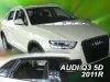 AUDI Q3/SQ3/RSQ3 (8U) OFUKY OKEN (2011-2018)
