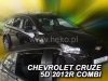 CHEVROLET CRUZE OFUKY OKEN (2009-2017)