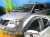 CHRYSLER GRAND VOYAGER V. OFUKY OKEN (2008-2022)