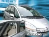 CITROEN C4 PICASSO OFUKY OKEN (2006-2013)
