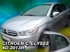 CITROEN C-ELYSEE OFUKY OKEN (2012-2020)
