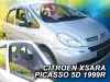CITROEN XSARA PICASSO OFUKY OKEN (1999-2008)