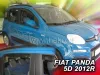 FIAT PANDA (2012-) OFUKY OKEN