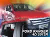 FORD RANGER OFUKY OKEN (2012-2022)