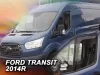 FORD TRANSIT OFUKY OKEN (2014-2024)