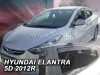 HYUNDAI ELANTRA (MD) OFUKY OKEN (2011-2016)