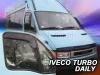 IVECO DAILY OFUKY OKEN (2000-2014)