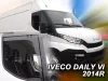 IVECO DAILY OFUKY OKEN (2014-)