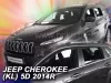JEEP CHEROKEE KL OFUKY OKEN (2014-2022)