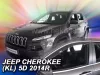 JEEP CHEROKEE KL OFUKY OKEN (2014-2022)