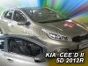 KIA CEED (JD) (2012-2018) OFUKY OKEN