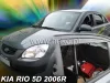 KIA RIO (JB) OFUKY OKEN (2005-2011)