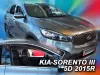 KIA SORENTO (UM) OFUKY OKEN (2015-2020)