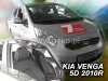 KIA VENGA (2010-2019) OFUKY OKEN