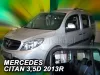 MERCEDES-BENZ CITAN (W415) OFUKY OKEN (2012-2020)
