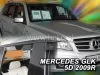 MERCEDES-BENZ GLK (X204) OFUKY OKEN (2009-2015)
