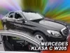 MERCEDES-BENZ C (W205) OFUKY OKEN (2014-2021)